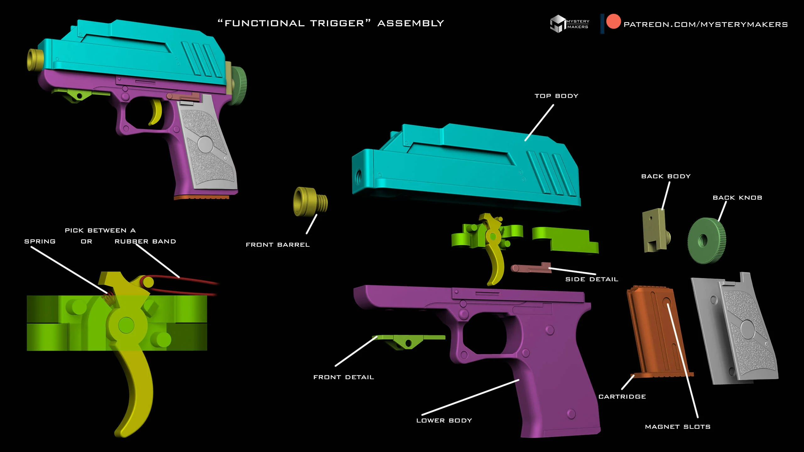 DC 17 - Image 3